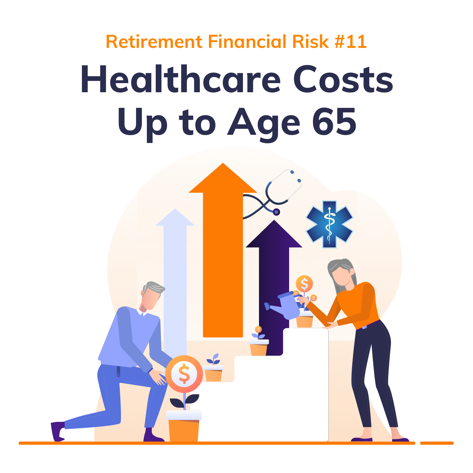 Retirement Risk 11 Health Care Costs Up to Age 65 — An Issue for